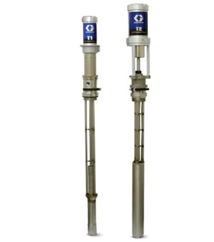 Graco T1 and T2 Transfer Pumps